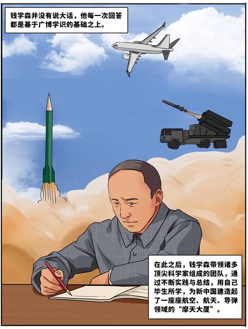钱学森非凡的一生!一组图片带您回顾 第1张 钱学森非凡的一生!一组图片带您回顾 第1张