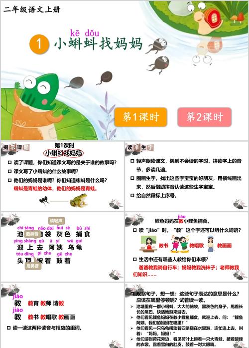 「最适合家长的复习材料」部编版二年级上册《小蝌蚪找妈妈》  第1张