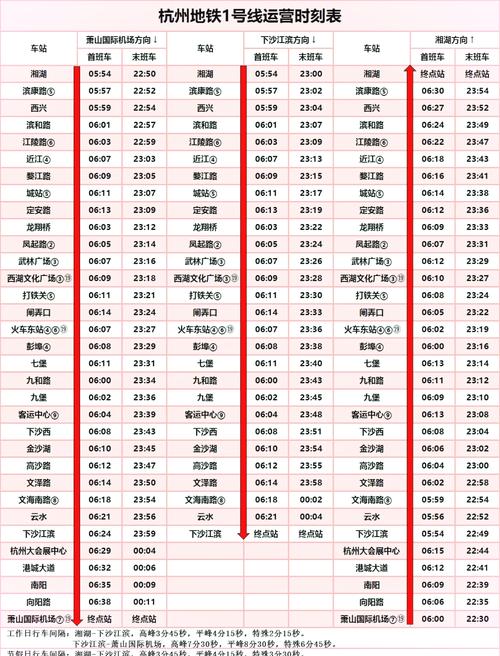 杭州东站怎么坐地铁到杭州市中医院（杭州市体育场路453号）或者公交（杭州市中医院地铁哪站下车）  第1张