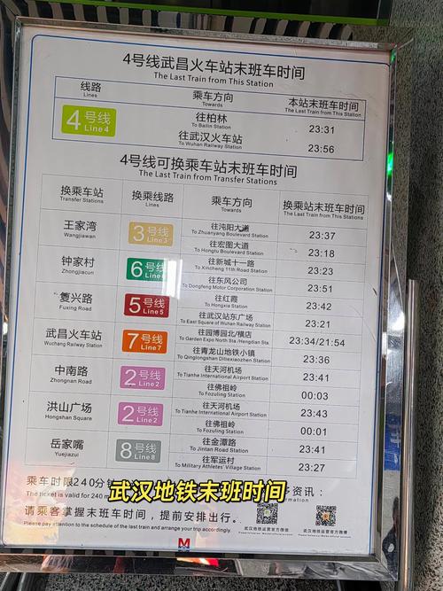 武汉国博到机场地铁怎么走(从武汉站到天河机场坐地铁几号线)  第1张