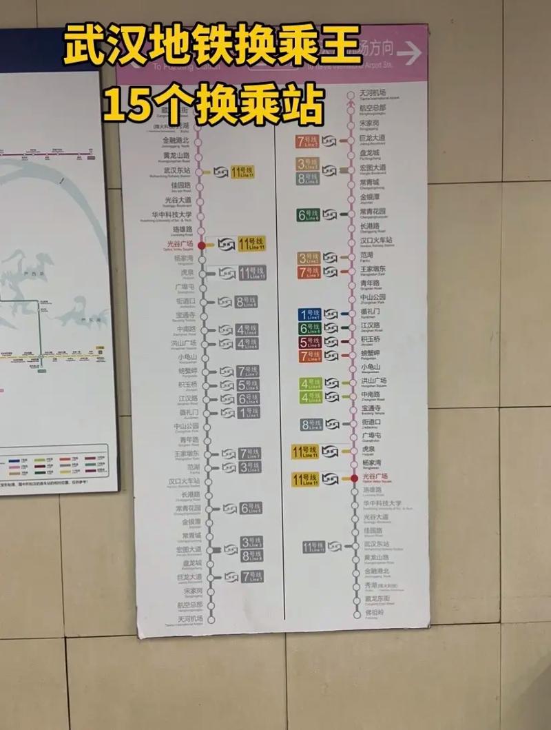 从江夏纸坊到武汉儿童医院怎么坐地铁（武汉纸坊地铁）  第1张