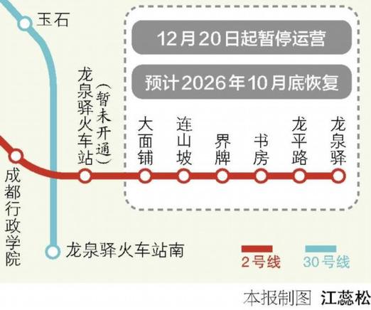 成都地铁二号线的起点到终点的各个站点是那些  第1张