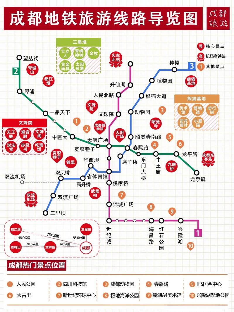 高新区天府二街蜀都中心坐地铁怎么走  第1张