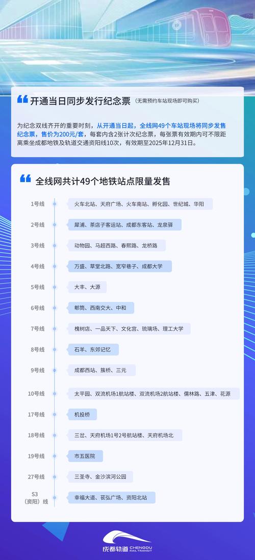 成都地铁8号线可望什么时候通车  第1张