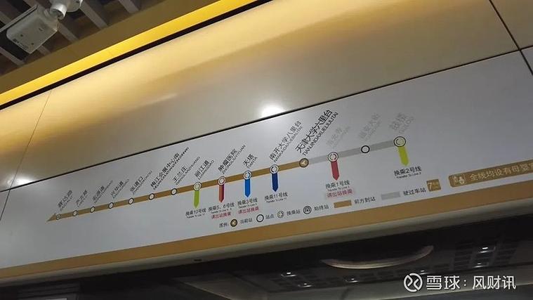 为什么天津地铁一号线要有地上段  第1张