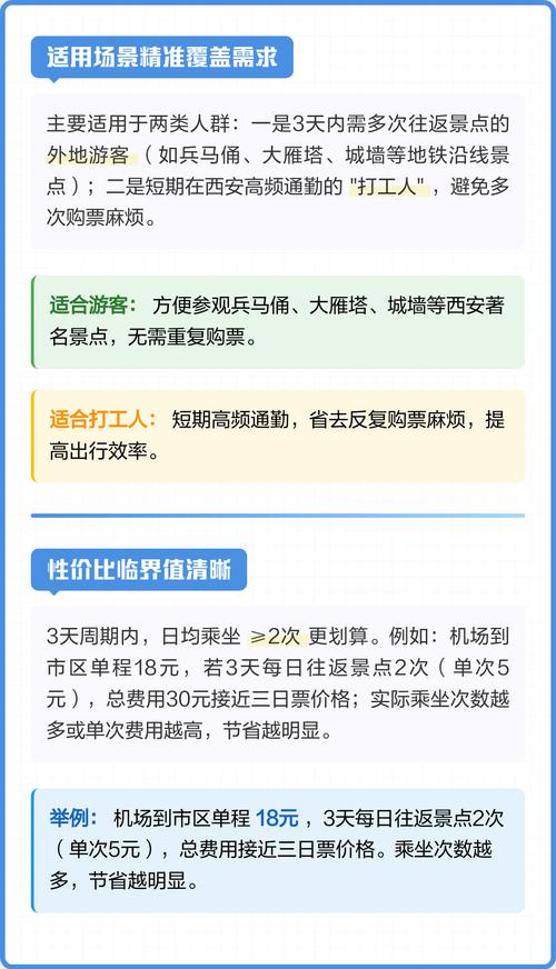 西安地铁有针对外地游客的多日票吗  第1张