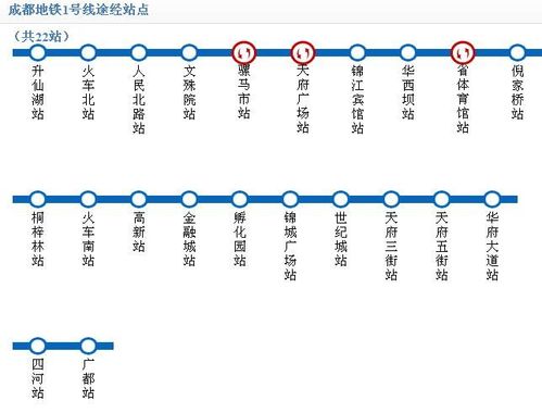 成都地铁4号线草堂北路站离地铁2号线白果林站有多远距离  第1张