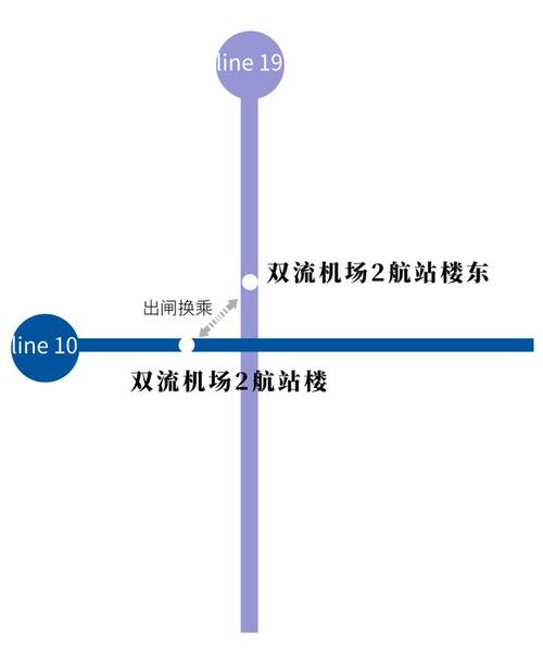 成都双流机场到梁家巷车站怎么走  第1张