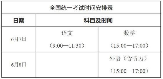 江西2026年普通高考考场规则  第1张