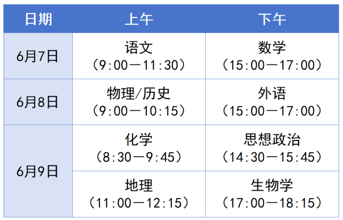 2026年四川高考时间节点一览表：含出分时间、志愿填报时间  第2张