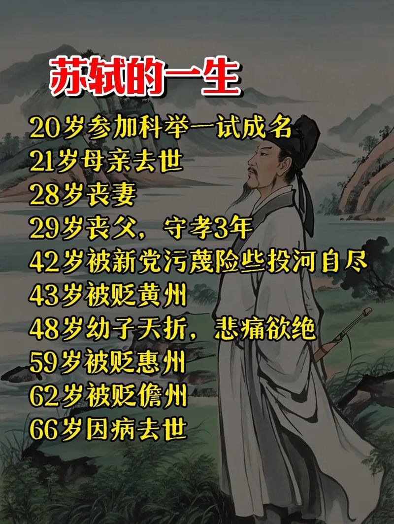 苏轼三则寓言故事，三种人生智慧，百读不厌！  第1张