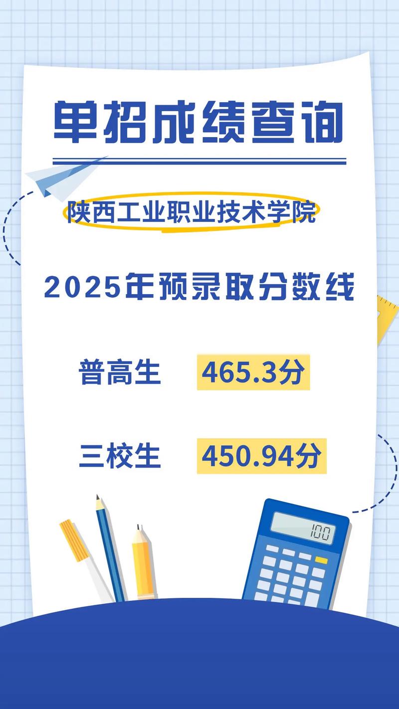 甘肃考上陕西工业职业技术大学要多少分2026（附2022-2025录取分数线）  第1张