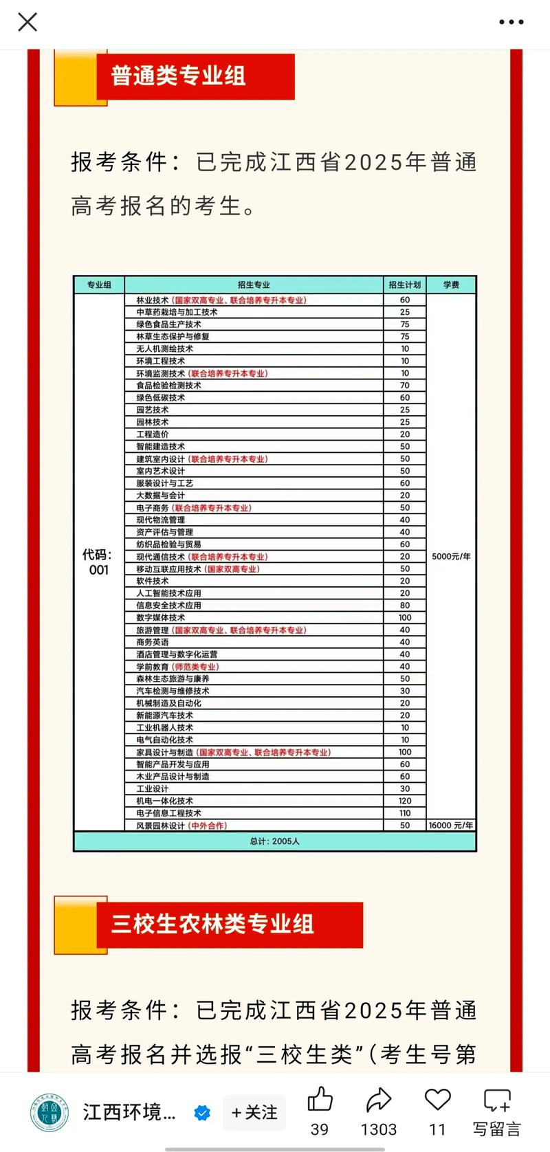 江西环境工程职业学院在山东录取分数线2025年是多少（2025~2023近三年分数位次）  第1张
