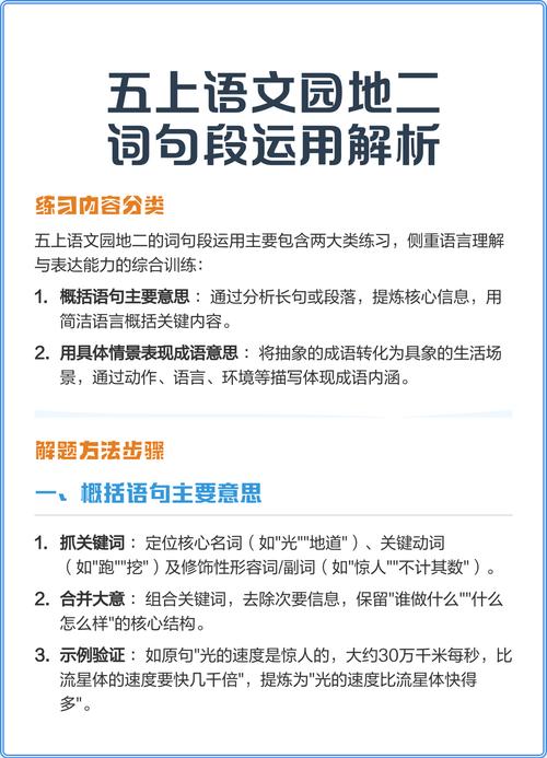 拆分长句,砍掉多余的词句,让你的文章更精练 第1张 拆分长句,砍掉多余的词句,让你的文章更精练 第1张