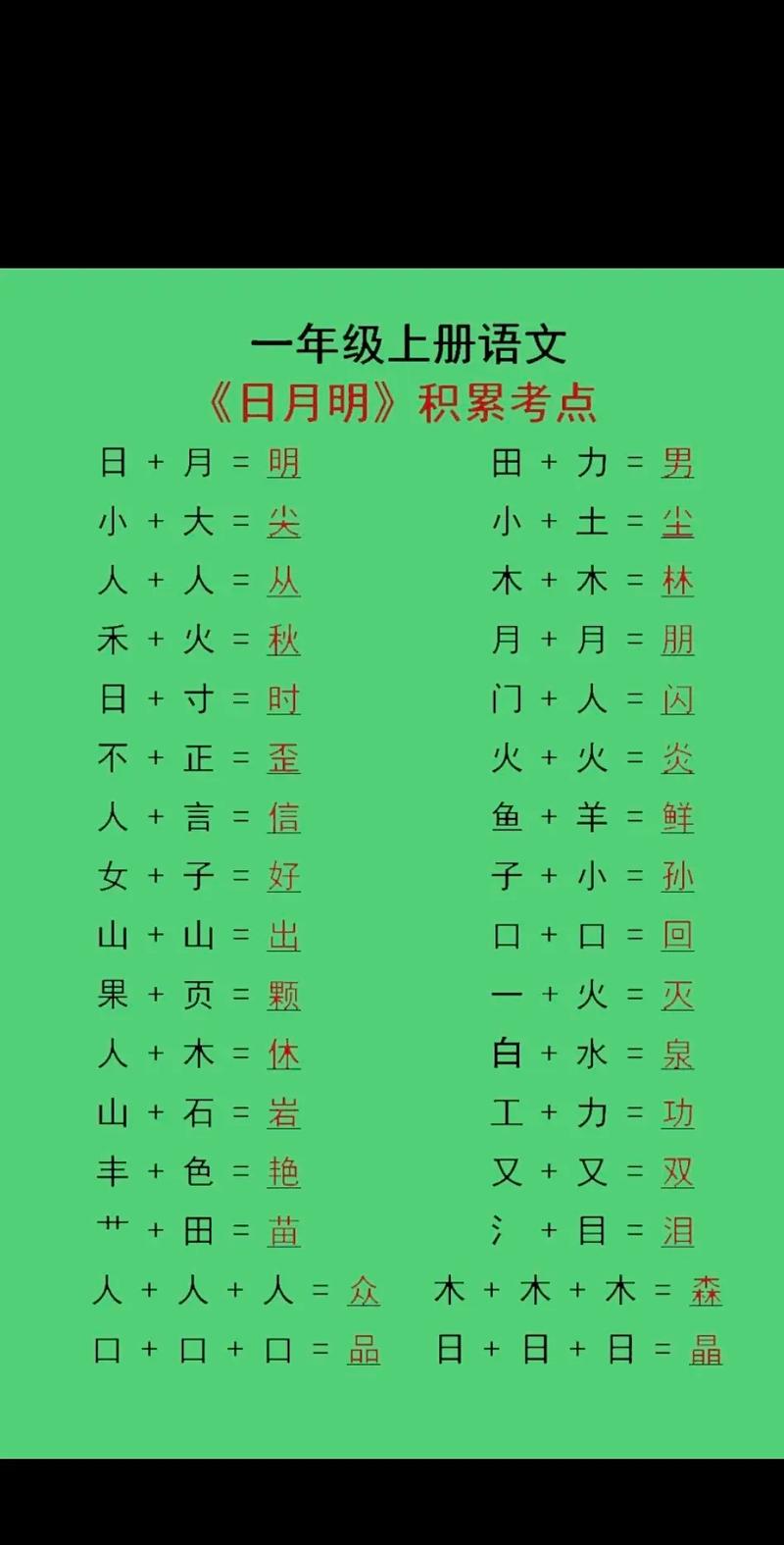 盘中日月 （打一字）  第1张