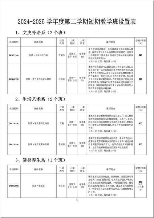 2025沈阳大学本科招生简章：计划招生人数、专业目录及学费  第1张