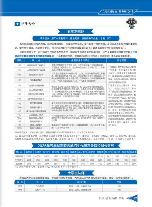 重庆海联职业技术学院各专业2026在河北招生人数、录取分数线（附：招生计划表）  第1张