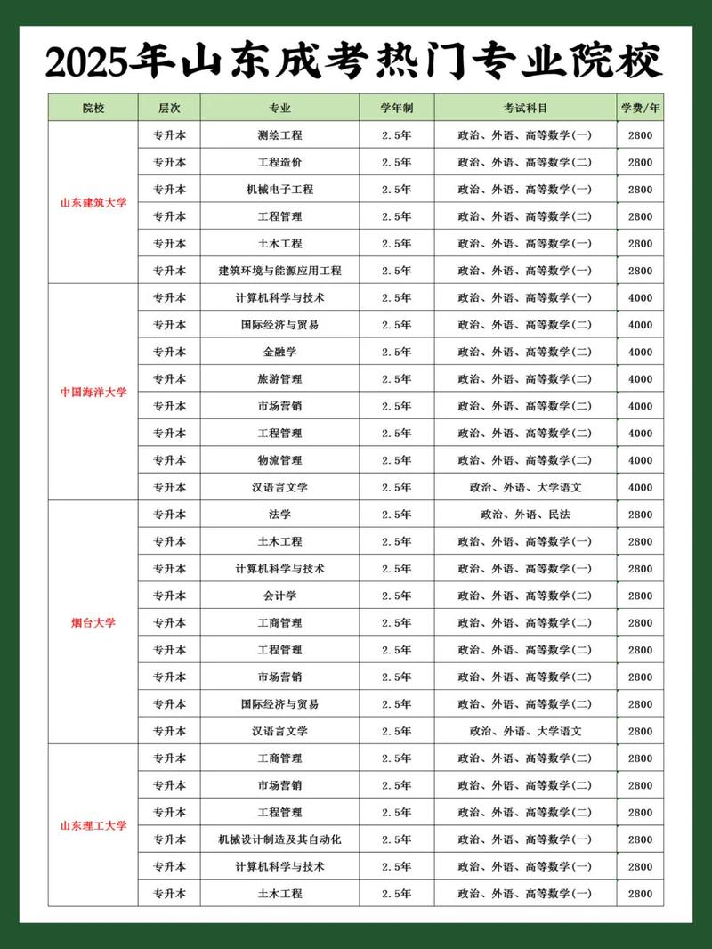 2025大连艺术学院本科招生简章：专业目录、计划招生人数及学费  第1张