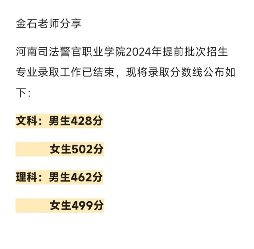 河南司法警官职业学院各专业2026在河北招生人数、录取分数线（附：招生计划表）  第1张