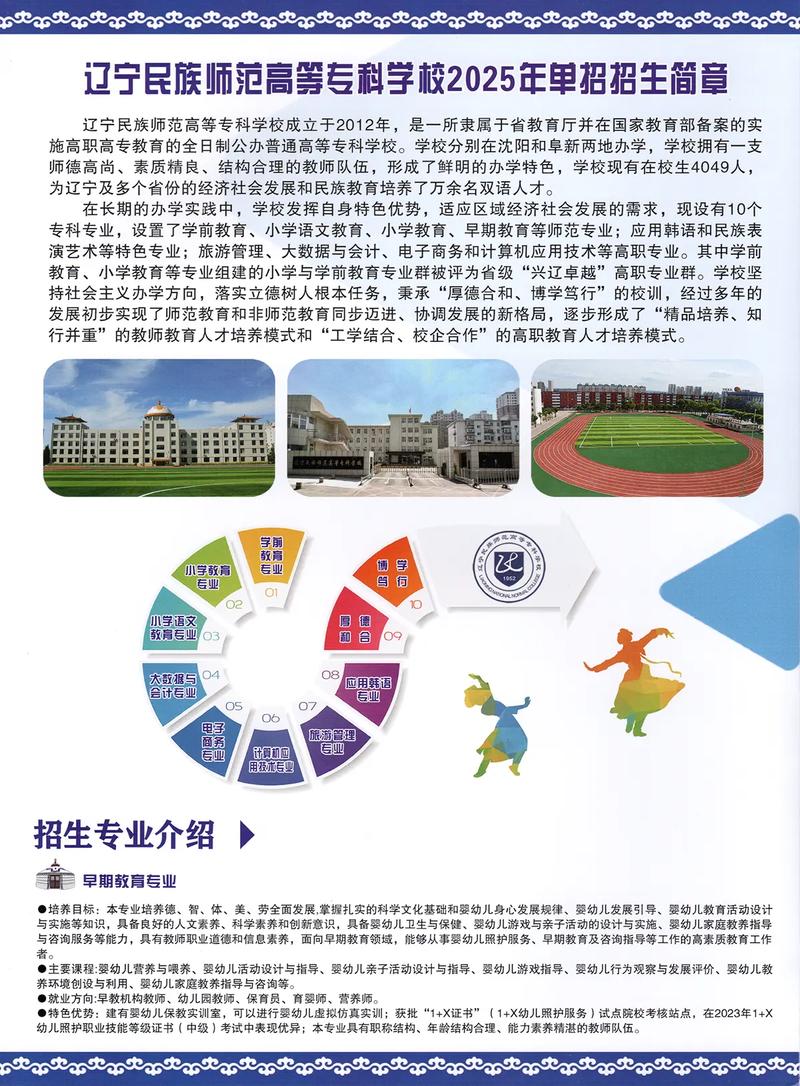 阜新高等专科学校2025专科招生简章：专业目录、计划招生人数及学费  第1张
