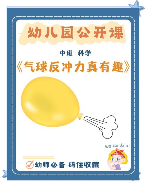 肺保护不得不了解的呼吸力学知识：说说如何吹爆一个气球  第1张