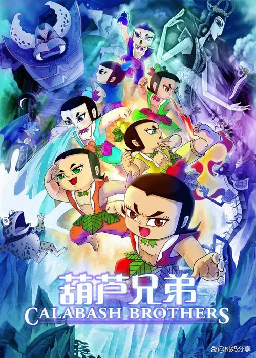 那些陪伴70、80、90后度过童年的动画片  第1张