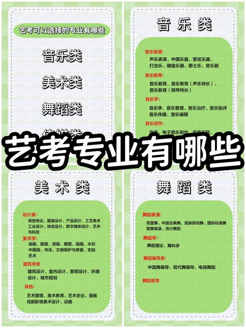 江西科技师范大学舞蹈编导专业怎么样？排名好不好  第1张