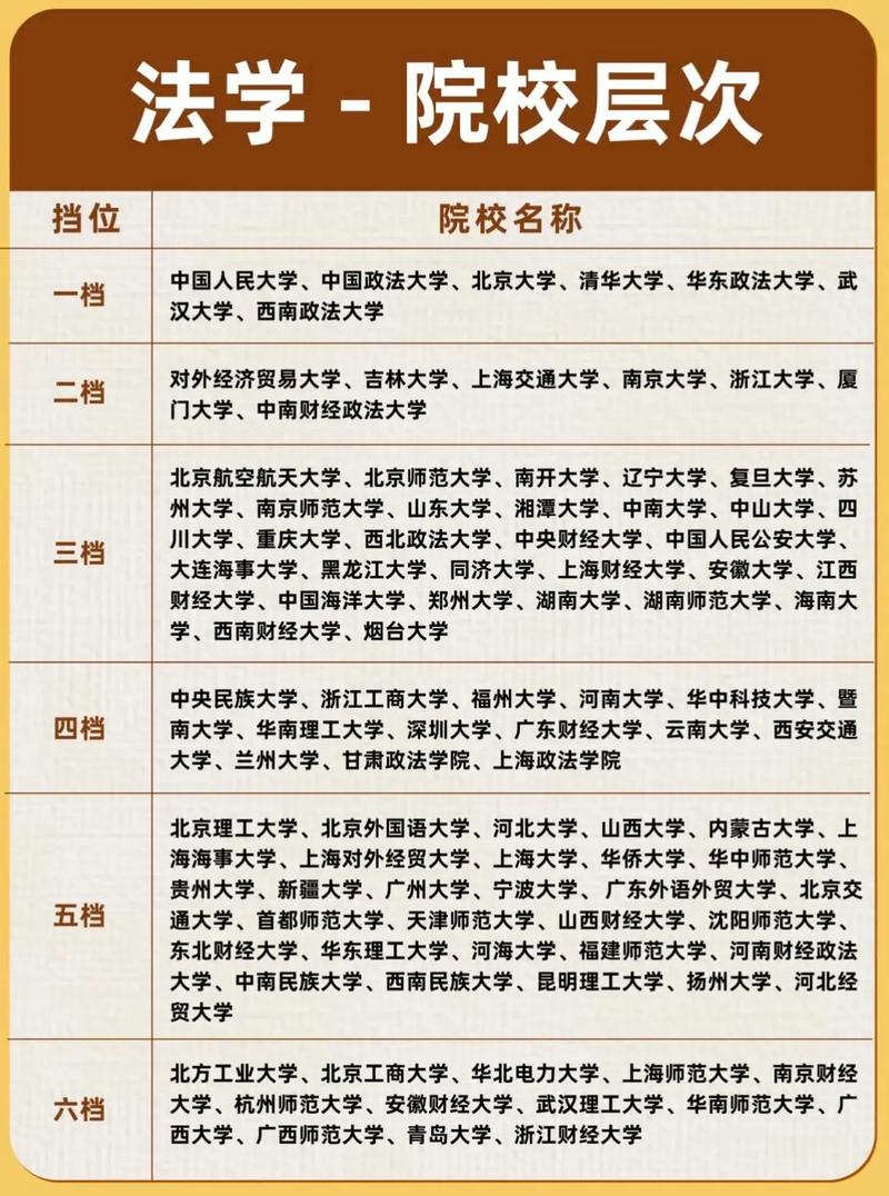 中国矿业大学法学专业怎么样？排名好不好  第1张