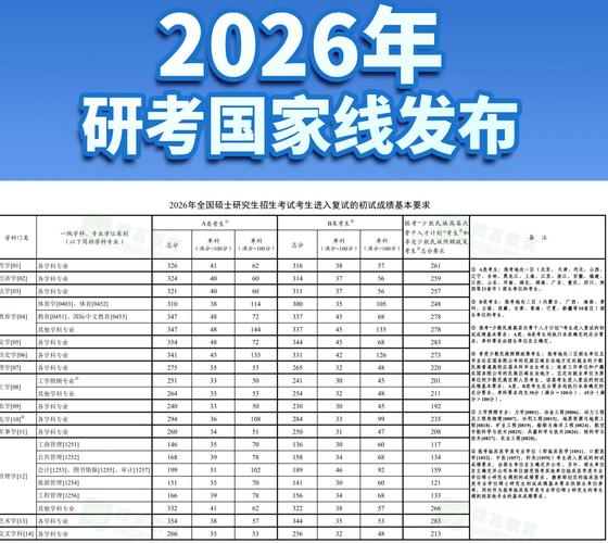 2026内蒙古考生多少分能上西安工业大学（附2022-2025录取分数线）  第1张