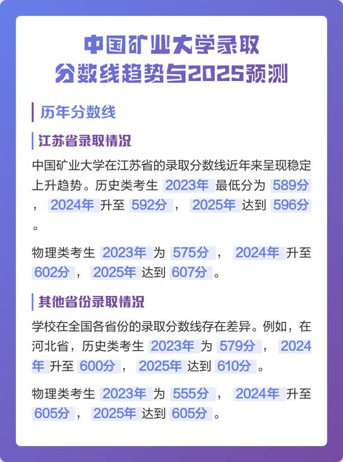 中国矿业大学在河南2026各专业招生人数、录取分数线（附：招生计划表）  第1张
