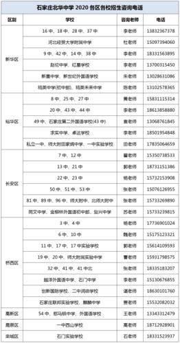 2026沧州航空职业学院招生网首页（附：招生办电话）  第1张