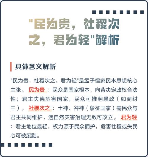孟子曰：民为贵，社稷次之，君为轻！有什么现实意义？  第1张