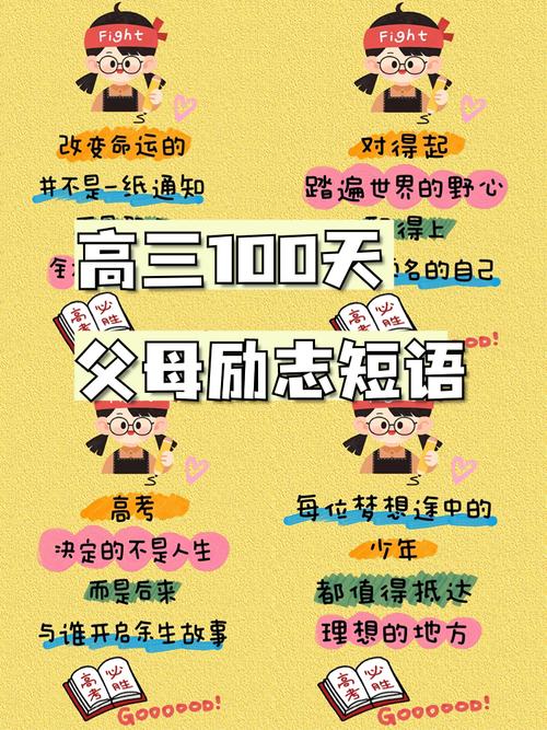 高考百日誓师词 2020高考倒计时100天分高考百日誓师朋友圈说说  第1张