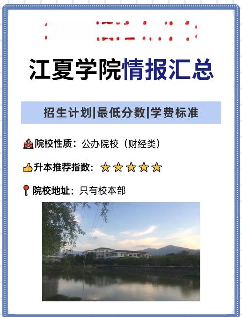 福建江夏学院国际商务专业好不好？排名怎么样  第1张