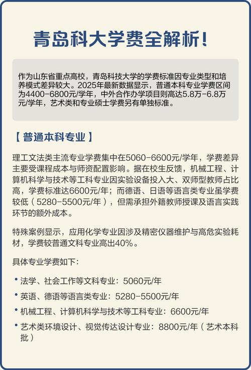 2025青岛科技大学本科招生简章：专业目录、计划招生人数及学费  第1张