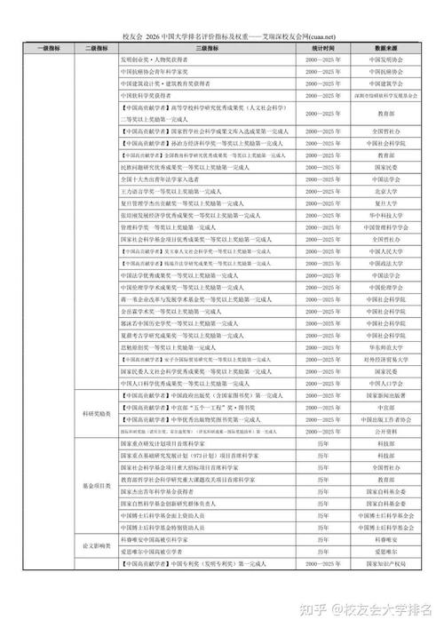 湖南师范大学国际经济与贸易专业怎么样？排名好不好  第1张
