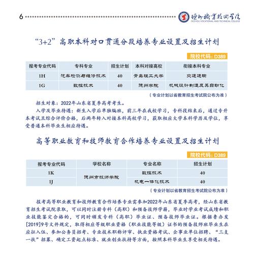 2025德州职业技术学院专科招生简章：专业目录、计划招生人数及学费  第1张