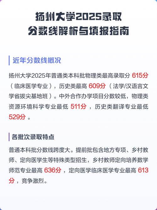 扬州大学在北京录取分数线2025年是多少(2025~2023近三年分数位次) 第1张 扬州大学在北京录取分数线2025年是多少(2025~2023近三年分数位次) 第1张
