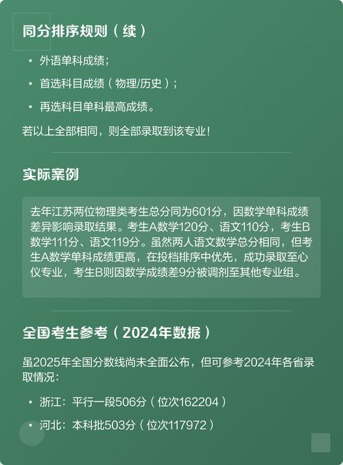 南京邮电大学通达学院2025年在重庆录取分数线是多少（2025~2023近三年分数位次）  第1张