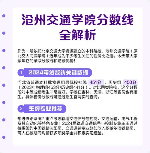 沧州交通学院在河南各专业招生人数、录取分数线2026(附:招生计划表) 第1张 沧州交通学院在河南各专业招生人数、录取分数线2026(附:招生计划表) 第1张