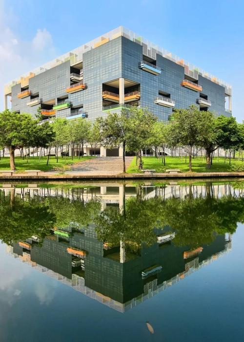 广东工业大学电子商务专业怎么样?排名好不好 第1张 广东工业大学电子商务专业怎么样?排名好不好 第1张