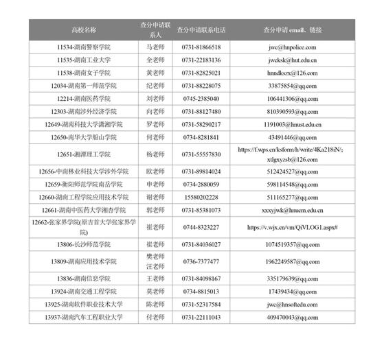 2026湖南省教育考试院官网入口  第1张