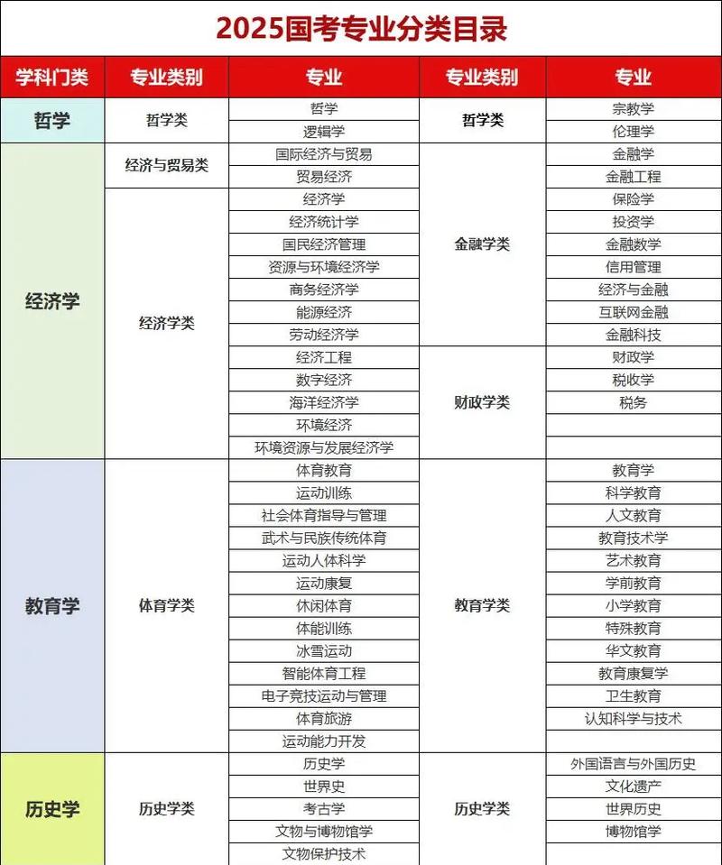 太原理工大学2025本科招生简章:专业目录、计划招生人数及学费 第1张 太原理工大学2025本科招生简章:专业目录、计划招生人数及学费 第1张