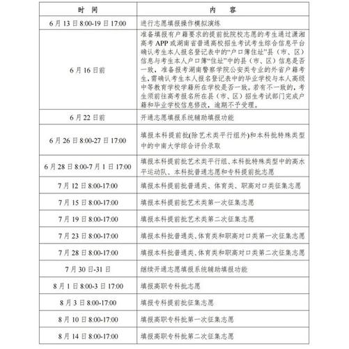 湖南招生考试信息港2026高考志愿填报系统网站入口 第1张 湖南招生考试信息港2026高考志愿填报系统网站入口 第1张