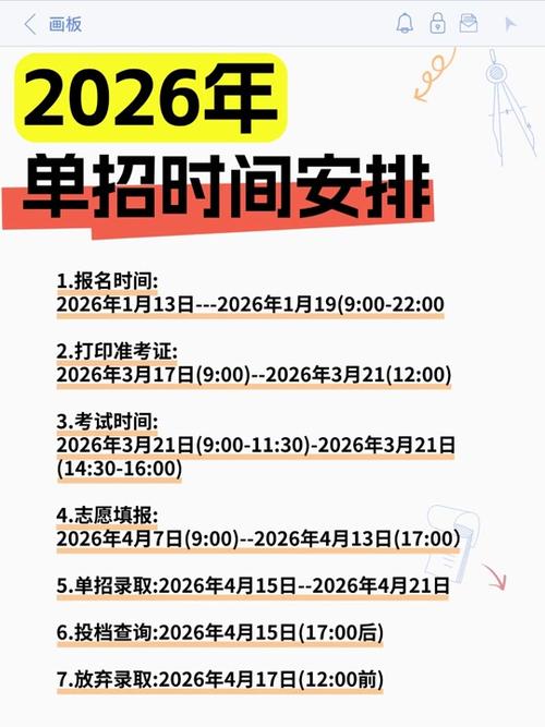 2026陕西经济管理职业技术学院招生网首页(附:招生办电话) 第1张 2026陕西经济管理职业技术学院招生网首页(附:招生办电话) 第1张