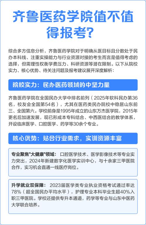 2025齐鲁医药学院专科招生简章：专业目录、计划招生人数及学费  第1张