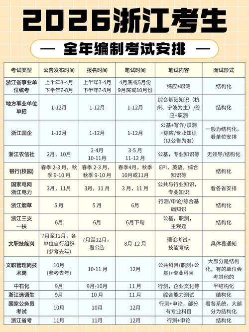 2026浙江省教育考试院官网入口  第1张