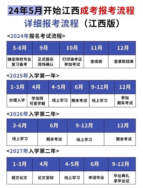 广西高考成绩什么时候出来2026(一般在几月几号出) 第1张 广西高考成绩什么时候出来2026(一般在几月几号出) 第1张