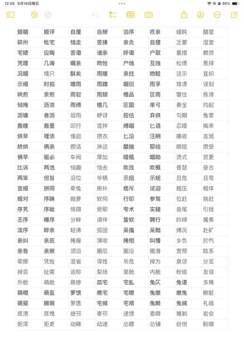 备忘录 （打二字官名）  第1张