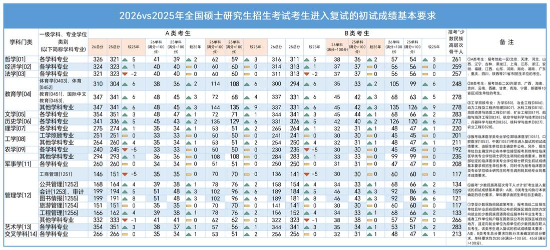 内蒙古考多少分能上上海科学技术职业学院2026「附2022-2025录取分数线」 第1张 内蒙古考多少分能上上海科学技术职业学院2026「附2022-2025录取分数线」 第1张